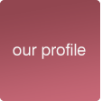 Our Profile : Sydney Texture Coating